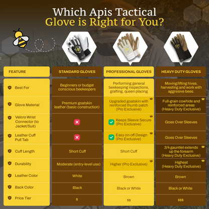 Heavy Duty Beekeeping Gloves - native